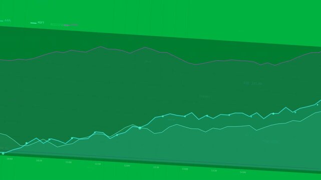 Thin teal line tracing axis, chart filling areas, labels fading, showing market trends, transparent
