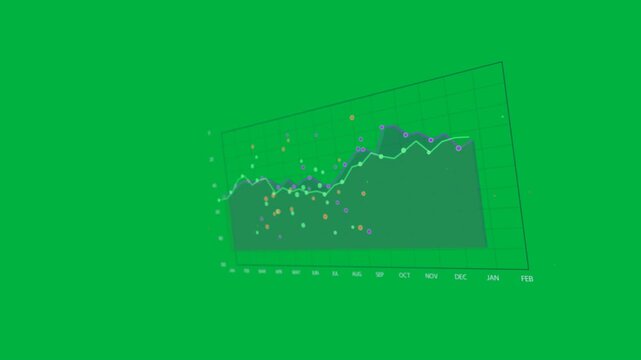 3D area chart animating onload, line rising while dots scattering, showing Oct peak, transparent bg