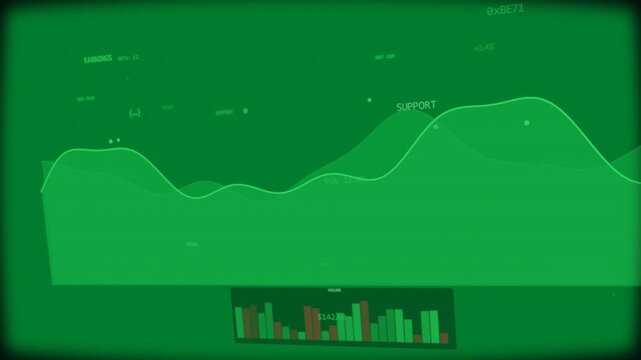 On update green area chart animating on transparent bg forming SUPPORT toggling bars showing volume