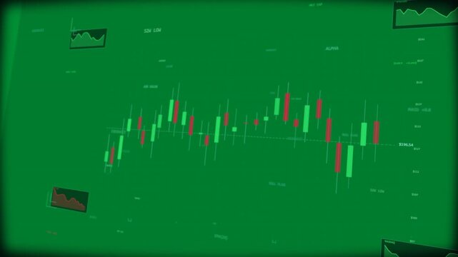 Panning right and widening, candles showing range with EMA sparklines for trading, transparent
