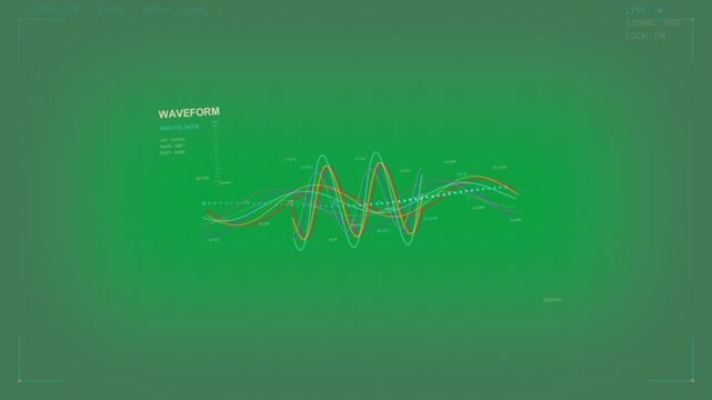 Data pulse starting waveform forming twin peaks, tracking trend, labeling nodes for transparent HUD