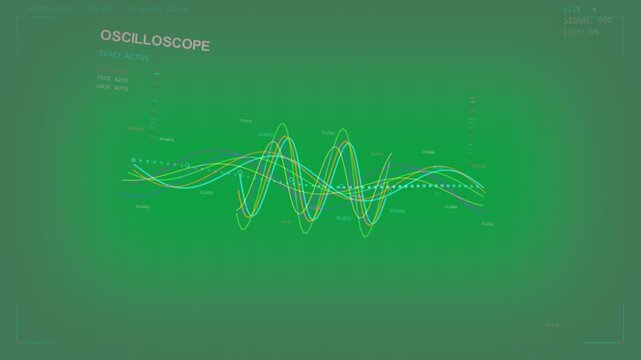 Cyan dots initiating scope waves shifting center, traces weaving, showing signals on transparent bg