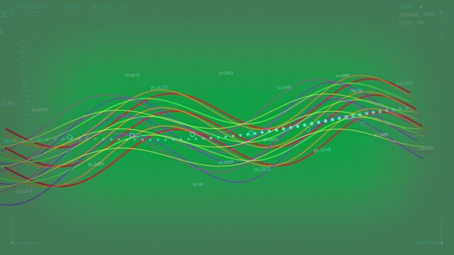 Colored waves animating on update, aligning to cyan centroid, showing phase lock on transparent bg