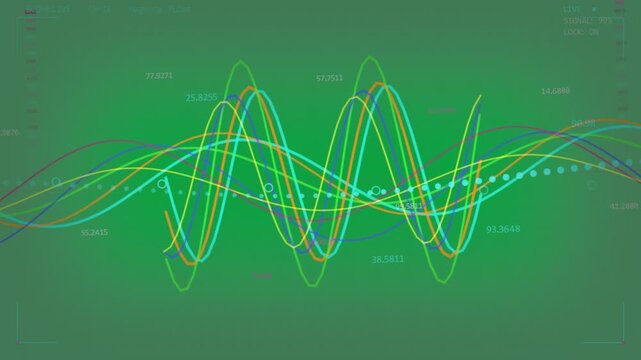 Animating multicolored waves starting from dotted teal line at left on HUD, labeling numeric peaks