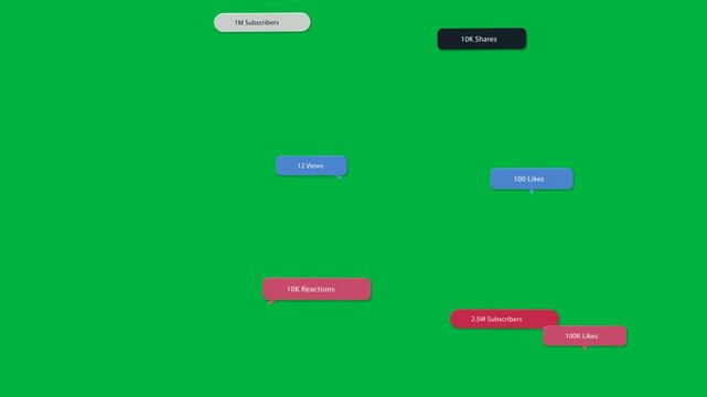 100 Likes badge sparking badges spawning clustering fading off transparent canvas to show metrics
