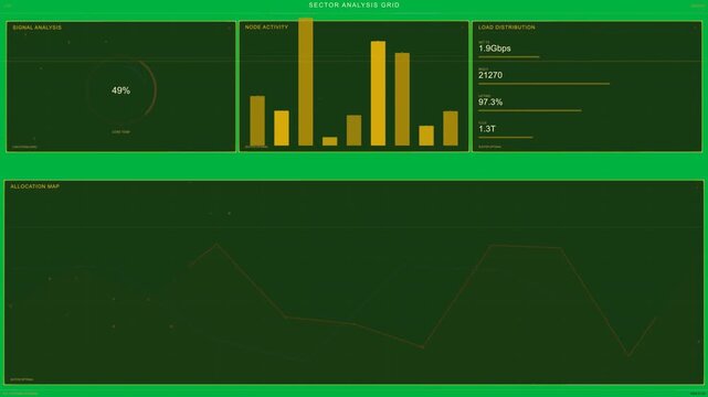Sector HUD receiving data, updating gauge, node bars, shifting alloc map, showing load, clear bg