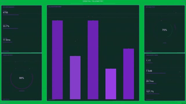 Orbital grid fading to alloc map, telemetry UI updating bars panels to monitor systems, transparent