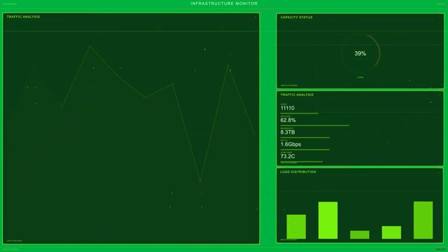 HUD receiving telemetry updating traffic cap gauge and bars for live status on transparent bg