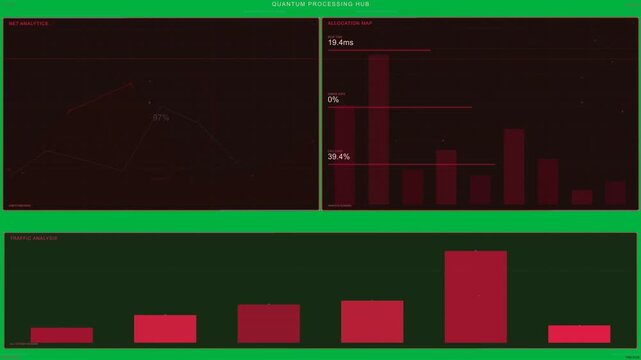 Data feed causing Quantum UI updating radar% lat-ms traffic bars swapping peaks on clear bg ops