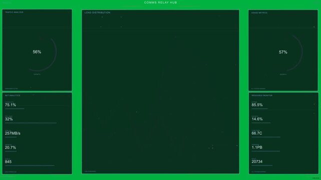 HUD populating COMMS RELAY HUB, telemetry chart spiking then settling, gauges updating showing load