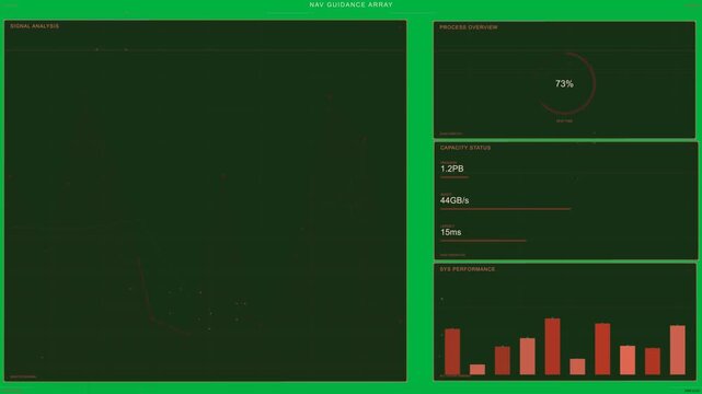 NAV GUIDANCE HUD receiving pulse updating waveform gauges metrics bars for monitoring transparent