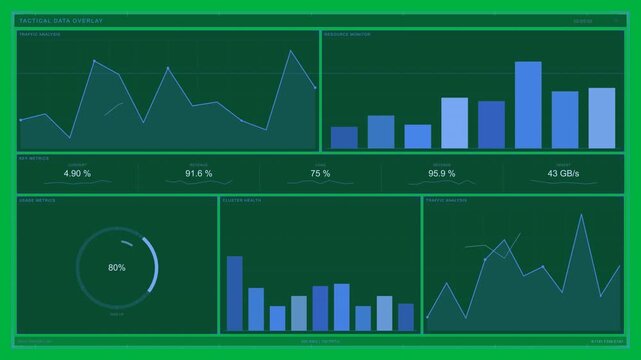 On data feed tactical UI updating charts, filling gauge, raising GB or s for ops on transparent bg