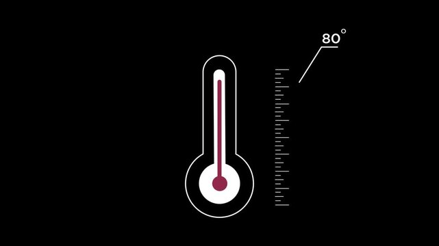 2D Thermometer graphic animated video, with rise in temperature