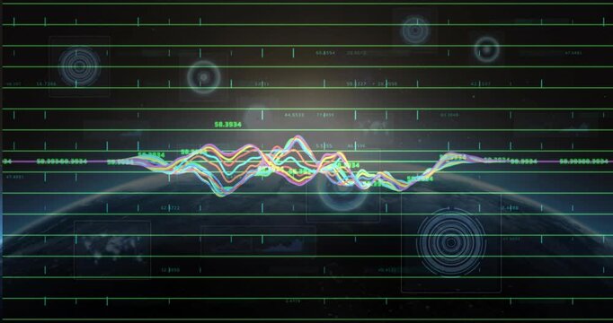 Waveform cluster responding to sensor ping for tech monitoring, labels updating while radar pulsing