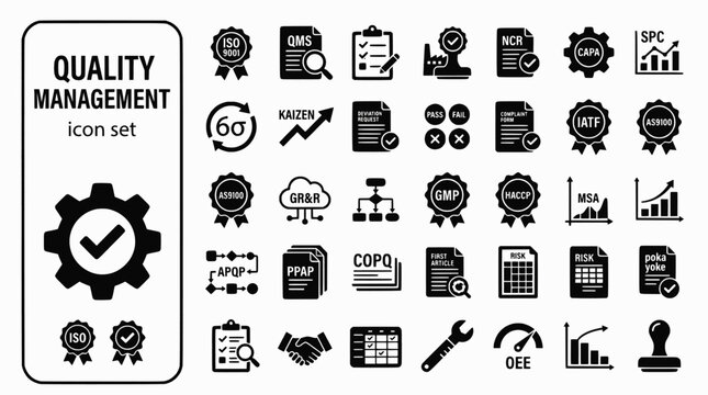 Quality Management Supply Chain Bold Line Icons-ISO9001 CAPA SPC Six Sigma DMAIC Kaizen IATF AS9100 GMP HACCP APQP PPAP COPQ-25 Quality Management Icon Set Vector