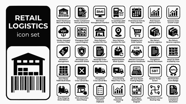 Retail Consumer Goods Logistics Bold Line Icons-VMI FRM Planogram ECR CPFR OSA Milk Run Shrinkage Chargeback SBT Omnichannel-25 Retail Logistics Icon Set Vector