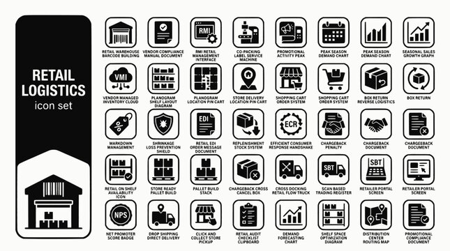 Retail Consumer Goods Logistics Bold Line Icons-VMI FRM Planogram ECR CPFR OSA Milk Run Shrinkage Chargeback SBT Omnichannel-25 Retail Logistics Icon Set Vector