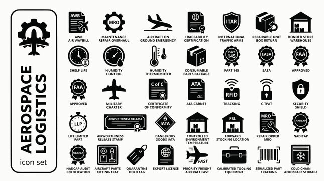 Aerospace Defense Logistics Bold Line Icons-MRO AOG ITAR EASA FAA ATA Carnet LLP NADCAP Part145 Serialization Airworthiness FSL-25 Aerospace Logistics Icon Set Vector