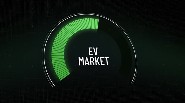 Gauge tracking EV market performance dropping fast, electric vehicle industry facing sharp recession, green energy sector decline, automotive sales slump and financial crisis, Copy space.
