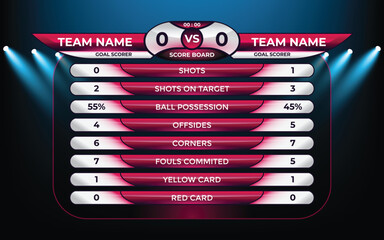 Esports competition overlay team scoreboard with dynamic stats and visual effects ©  SABBIR 