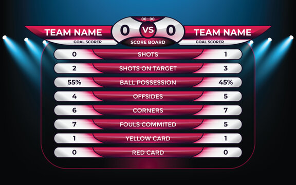 Esports competition overlay team scoreboard with dynamic stats and visual effects