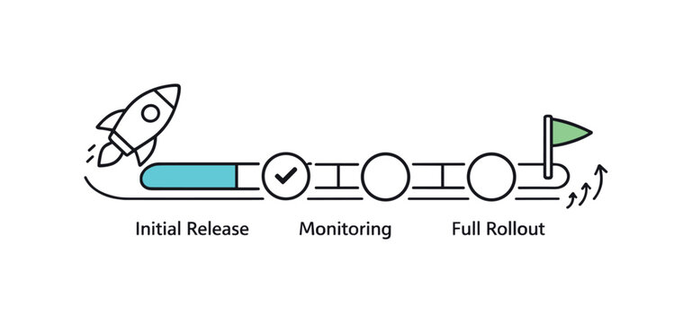 Feature rollout progress and staged deployment visibility in product updates, a simple progress bar with a small rocket icon and segmented steps