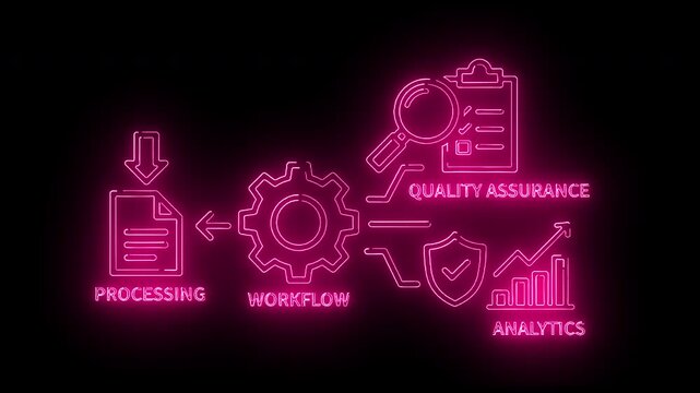 Neon pink flowchart illustrating business process management with workflow, quality assurance, and analytics icons on a black background with a cinematic feel.