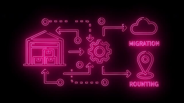 Neon pink diagram illustrating data migration and accounting processes on a black background with glowing arrows and icons.