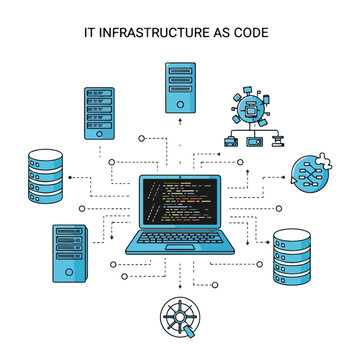 IT Infrastructure as Code Concept Illustration.
