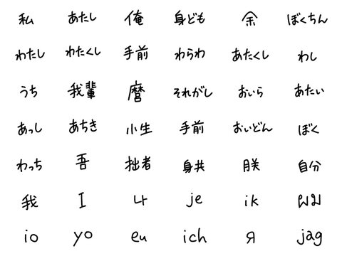 世界の色々な一人称代名詞の手書き文字セット　日本語多め・英語・各国語