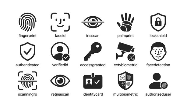 Biometric security icons: fingerprint, face id, iris scan, palm print, cctv, access control