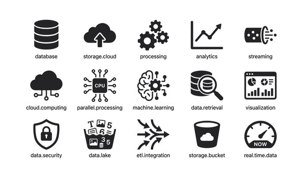 Database icons: cloud, analytics, processing, security, visualization