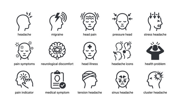 Headache icons illustrating different pain types and symptoms