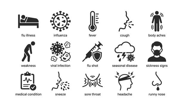 Flu symptoms and prevention icons: fever, cough, sore throat, headache, injection