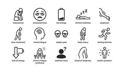 Fototapeta premium Illustrated symptoms of fatigue and weakness icons set