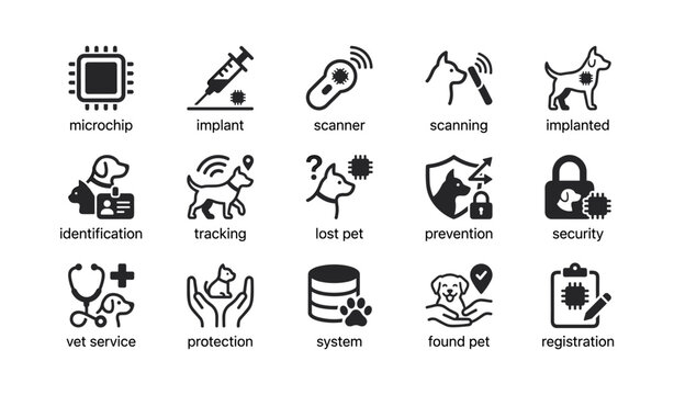 Pet microchip icons for identification, security, and tracking systems