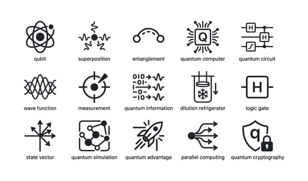 Quantum computing icons representing concepts and technologies in modern physics