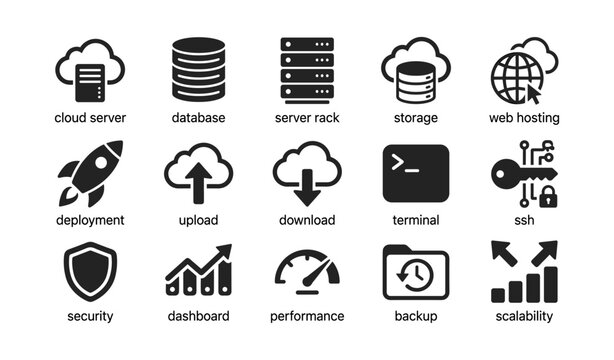 Cloud computing icons: server, database, storage, security, performance
