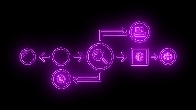 Neon-lit purple flowchart diagram with glowing icons and arrows on a black background with a futuristic and technological mood.