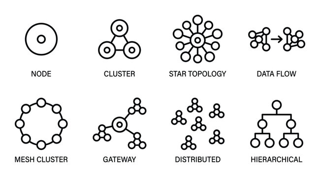 Node, cluster, star topology, data flow, mesh cluster, gateway, distributed network, hierarchical tree diagram icons, network structure