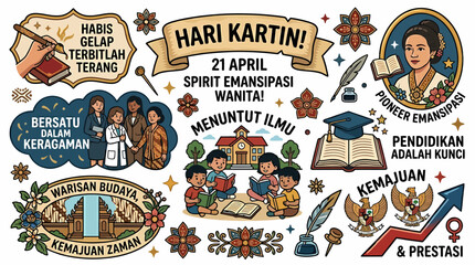 Obraz premium Hari Kartini: Emancipation, Education, Diversity, Progress, Indonesian Culture