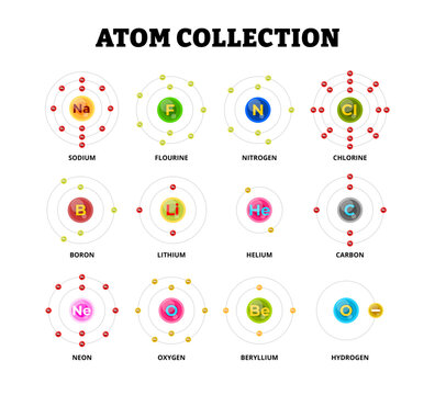 Set of atom structure diagram collection. Sodium fluorine nitrogen chlorine boron lithium carbon neon oxygen beryllium hydrogen. Bohr model of atom with nucleus orbital and electrons. Chemical element