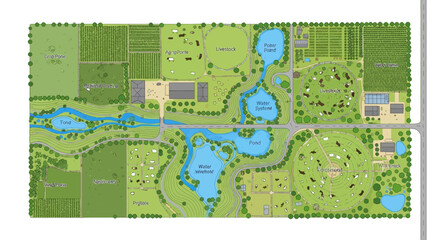 Fototapeta premium Sustainable Farm Layout with Water Features and Livestock Areas