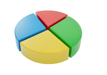 Obraz premium A three dimensional colorful pie chart graphic with four distinct slices for business reporting