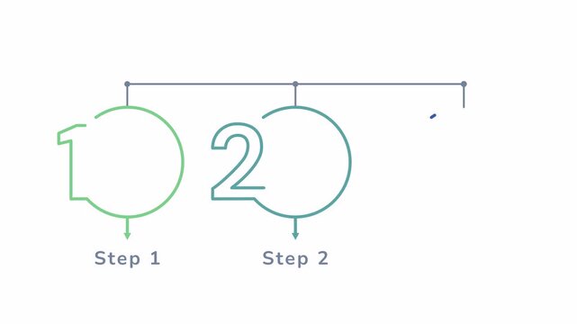 Banking service infographic 3 steps template animation. Financial management. Sequence options 4k video. Animated blank diagram visualization. Process layout empty design element.