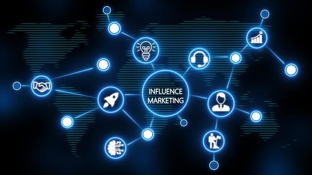 influence marketing neon line banner of project  concept with icons of business, responsibility, customers, integrity, goals, teamwork, commitment and innovation. video animation