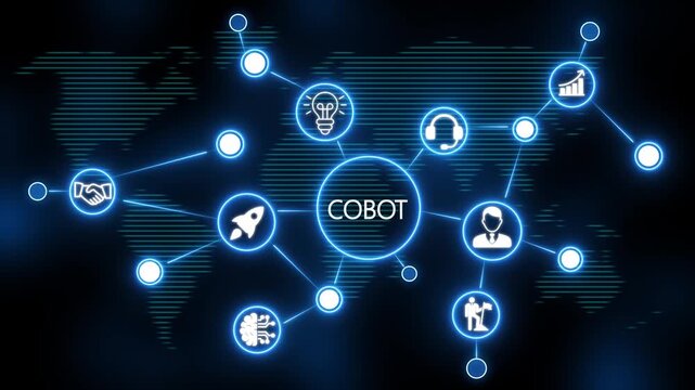 glowing neon line banner of cobot concept with icons of business, responsibility, customers, integrity, goals, teamwork, commitment and innovation. video animation