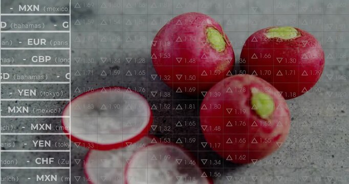 Radishes resting on gray table while FX ticker updating values and toggling arrows, frame zooming
