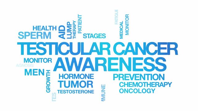 Testicular cancer awareness concept Animated Tag Word Cloud kinetic typography, Text Design Animation typography seamless loop video motion graphics Intro Wordart blue type on white background backdro