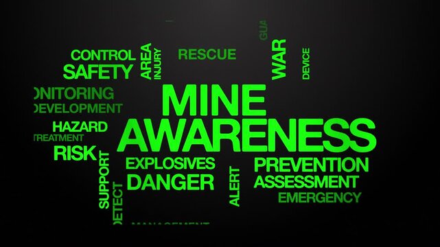 Mine awareness concept Animated Tag Word Cloud kinetic typography, Text Design Animation typography seamless loop video motion graphics Intro Wordart green type on black background backdrop bg